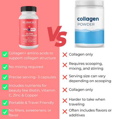 Glow Collagen Super Blend Supplement
