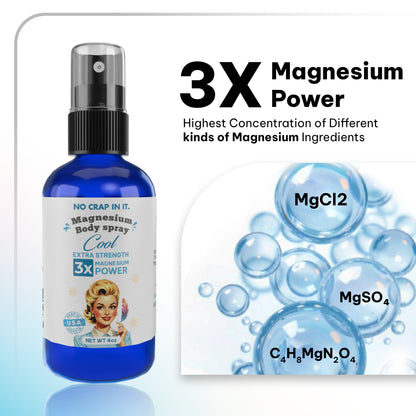 Triple Action Magnesium Spray