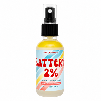 Retro Remedies - Body Sprays