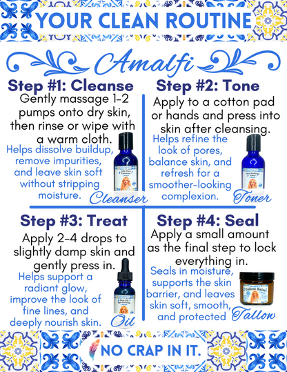 Amalfi Travel Bundle